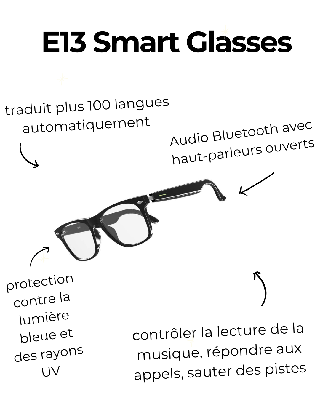 Lunettes intelligentes E13 – Traduisez, écoutez, vivez connecté